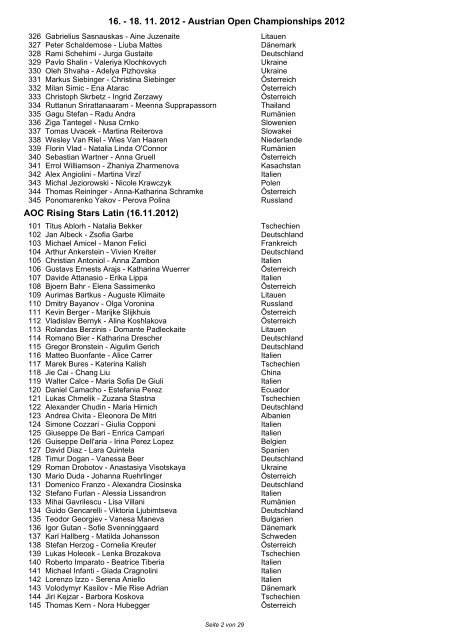 16. - 18. 11. 2012 - Austrian Open Championships 2012 AOC Rising ...