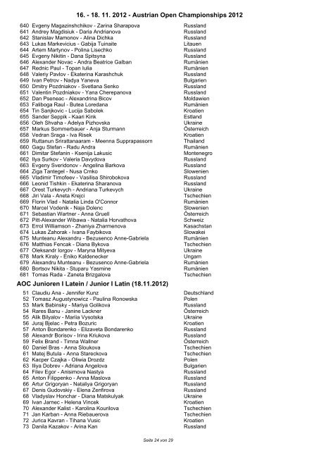 16. - 18. 11. 2012 - Austrian Open Championships 2012 AOC Rising ...