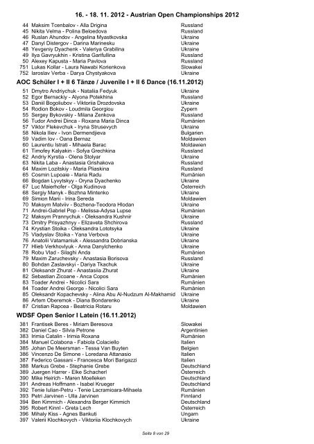 16. - 18. 11. 2012 - Austrian Open Championships 2012 AOC Rising ...