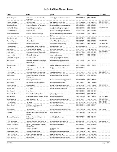 GACAR Affiliate Member Roster