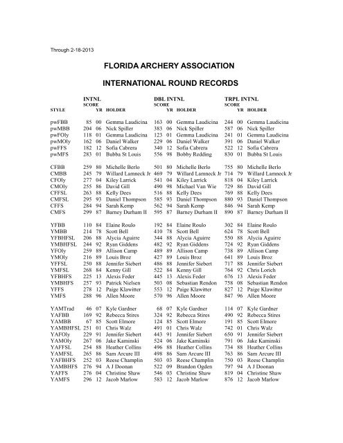 International - Florida Archery Association