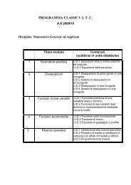 PROGRAMMA MATEMATICA APPLICATA V ITC - Nuove Scuole