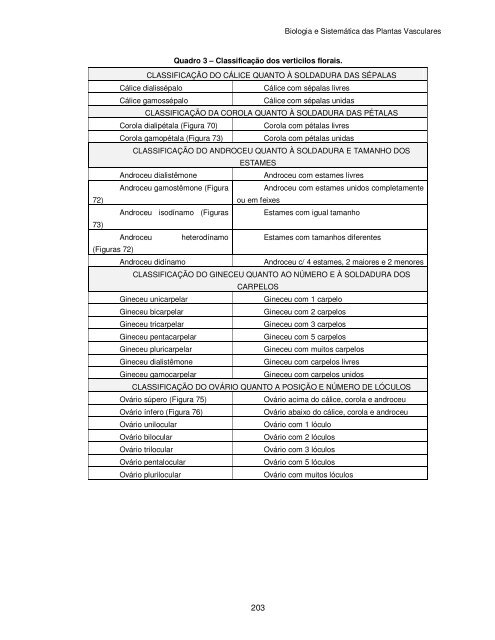 Biologia e Sistemática das Plantas Vasculares - UFPB Virtual