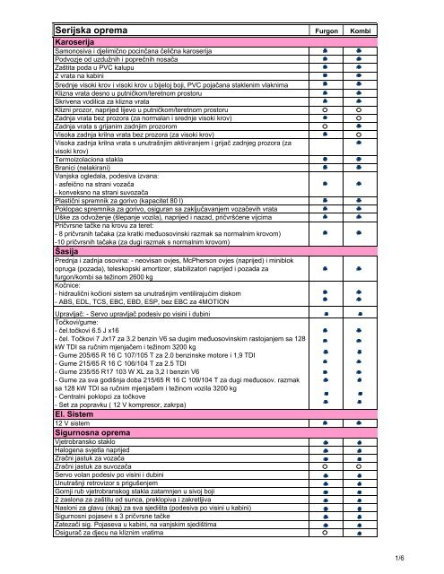 T5 SERIJSKA OPREMA-nova - ASA PVA