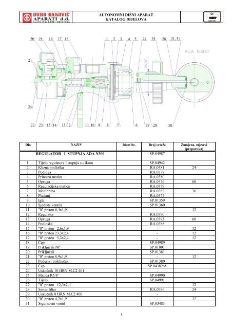 KATALOG DIJELOVA ADA N