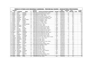 borse di studio avis regionale sardegna - provinciale nuoro