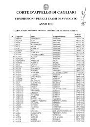 scarica PDF Elenco ammessi - Ordine degli Avvocati di Sassari