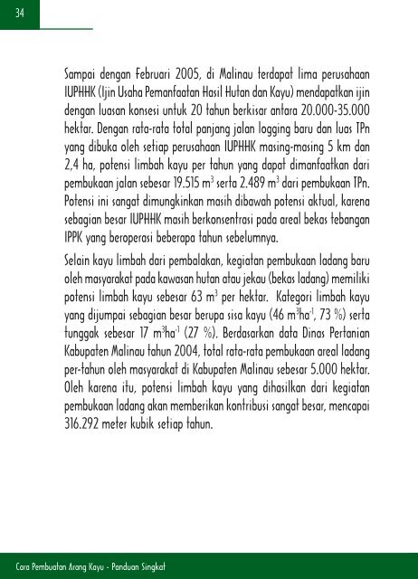 Cara Pembuatan Arang Kayu - Center for International Forestry ...