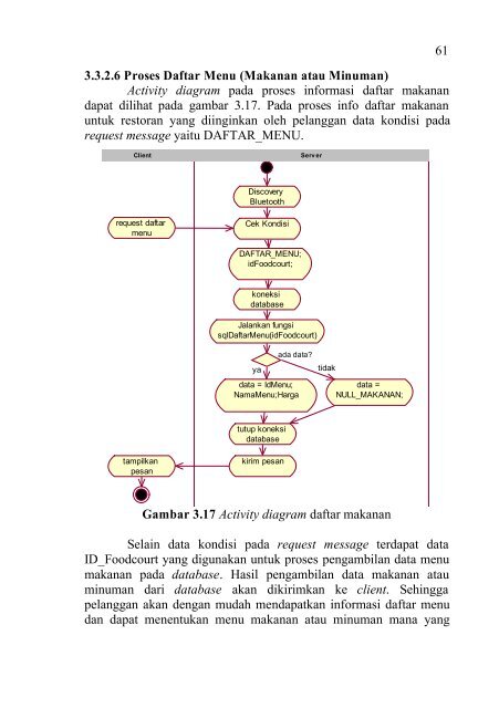 PEMBUATAN APLIKASI MOBILE PEMESANAN MAKANAN DAN ...