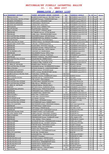 Nennliste Pirelli Lavanttal Rallye 2007 - BP Ultimate Rallye im ...