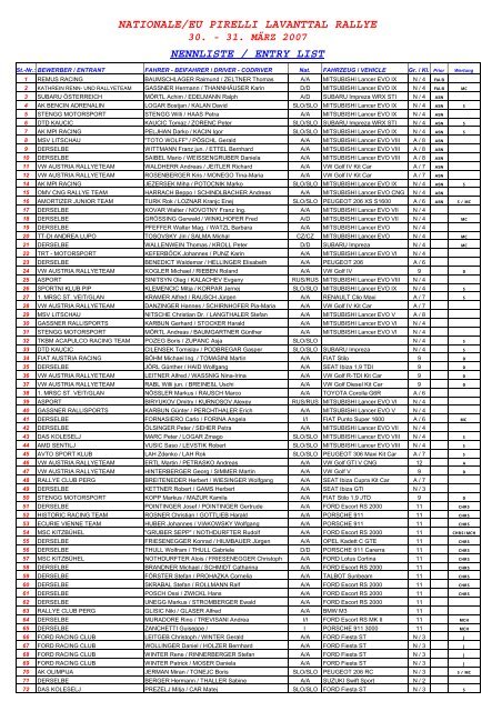 Nennliste Pirelli Lavanttal Rallye 2007 - BP Ultimate Rallye im ...