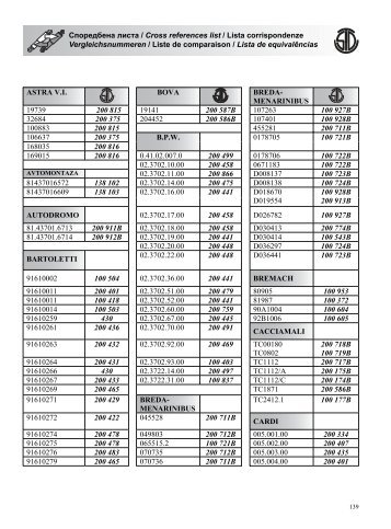 cross references list - Дома