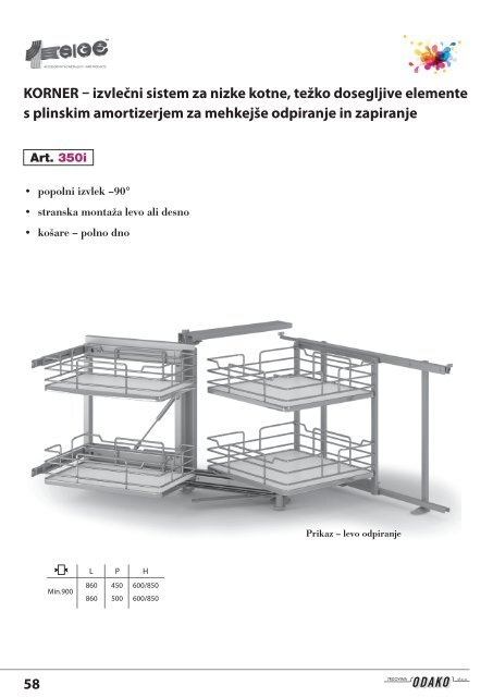 KUHINJSKI PROGRAM