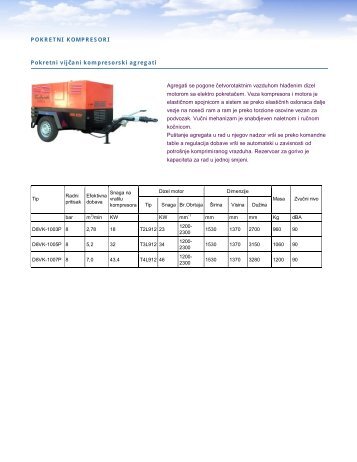 Preuzmite katalog pokretnih kompresora - Trudbenik AD