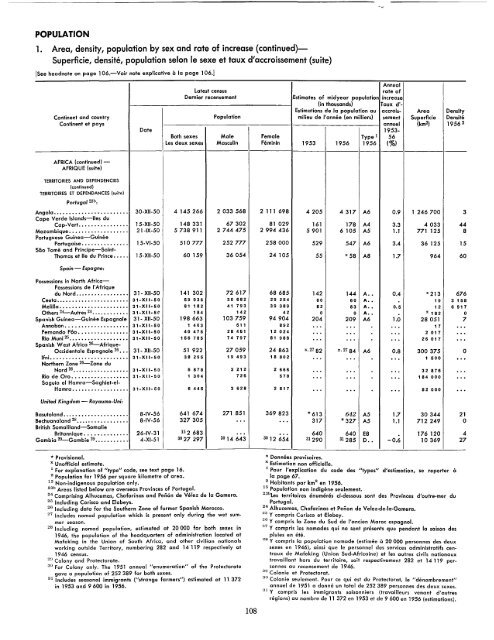 1957 - United Nations Statistics Division