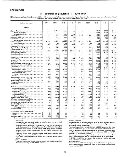 1957 - United Nations Statistics Division