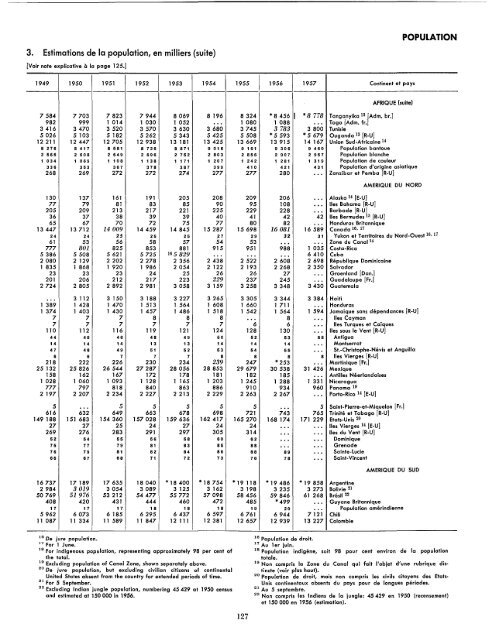 1957 - United Nations Statistics Division