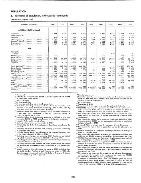 1957 - United Nations Statistics Division