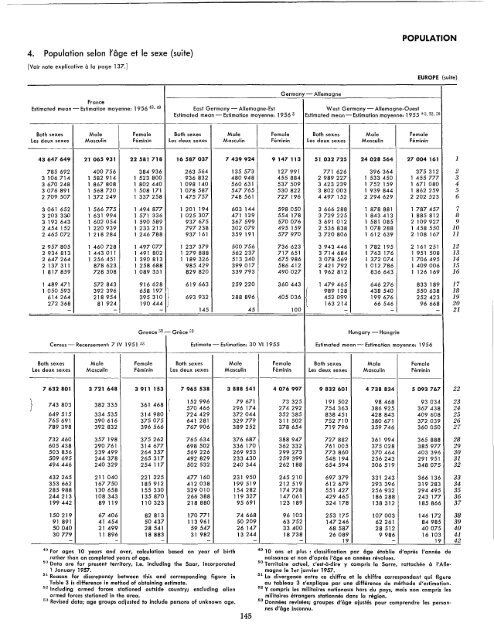 1957 - United Nations Statistics Division