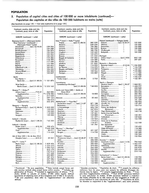 1957 - United Nations Statistics Division