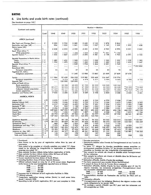 1957 - United Nations Statistics Division