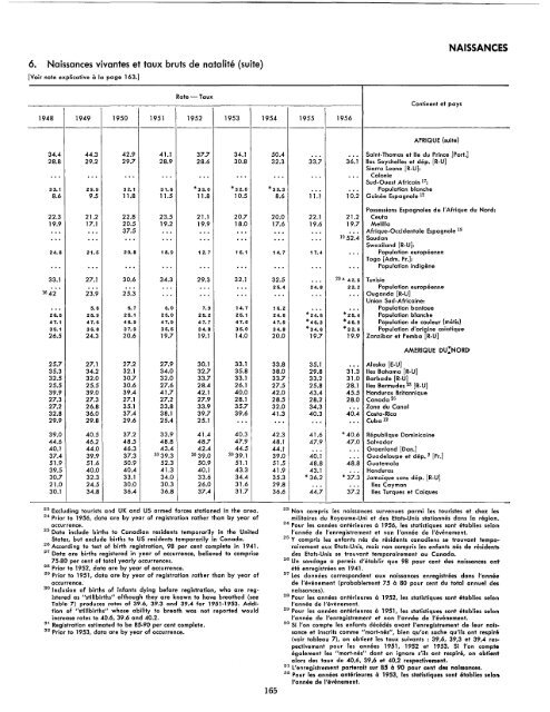 1957 - United Nations Statistics Division