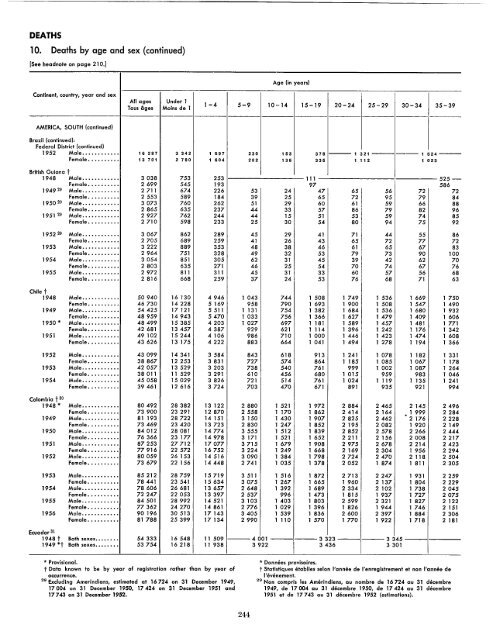 1957 - United Nations Statistics Division