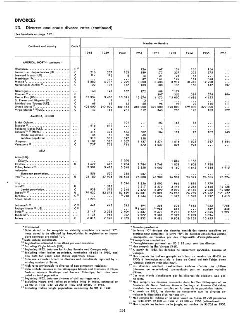 1957 - United Nations Statistics Division