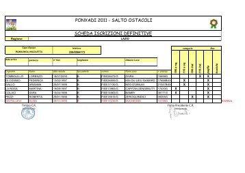 SCHEDE ISCRIZIONI DEFINITIVE PONYADI 2011.pdf - FISE Lazio