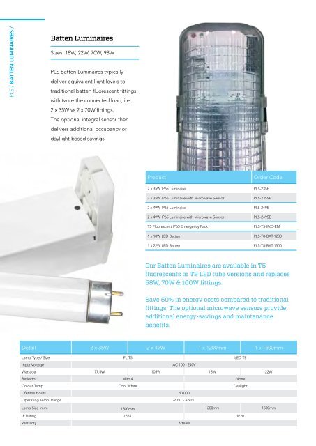 Read More - Premium Lighting Solutions