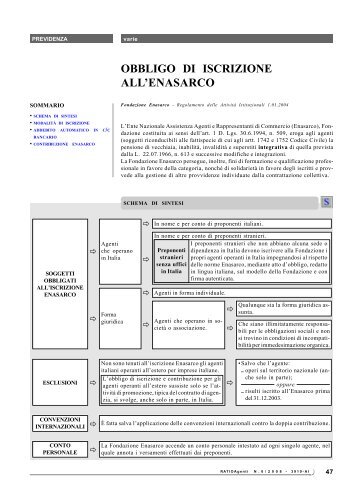 OBBLIGO DI ISCRIZIONE ALL'ENASARCO - Ratio