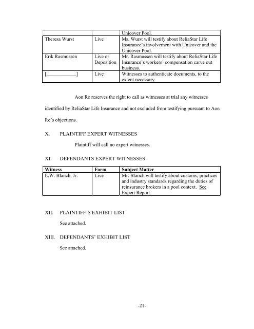 Final Joint Pretrial Order - Reinsurance Focus