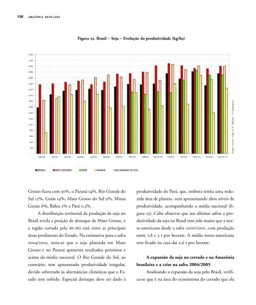 amazonia%20revelada