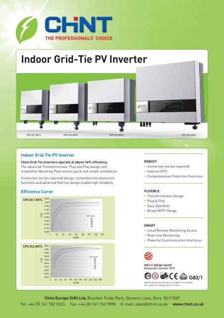 Plug and play grid tie inverters