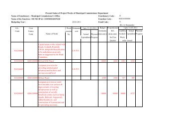 Assistant Commissioner M/E ward