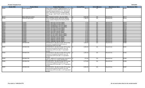 ShoreTel Pricelist - Peppm