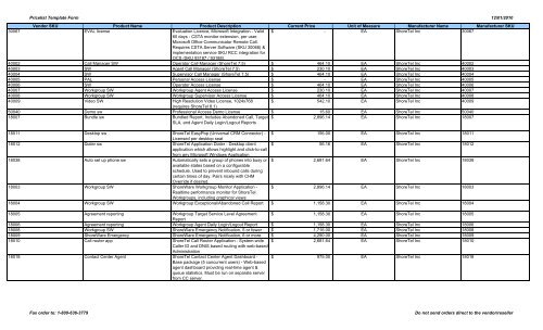 ShoreTel Pricelist - Peppm