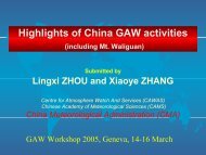 Highlights of China GAW activities - WMO