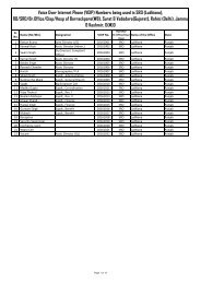 Voice Over Internet Phone (VOIP) Numbers being used in SRO ...