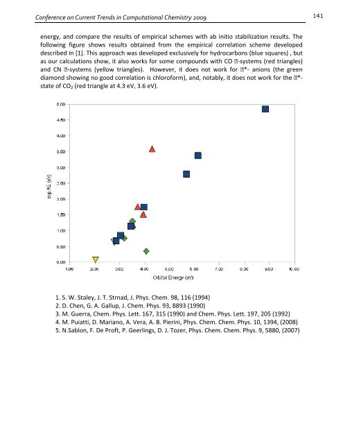 Proceedings - Interdisciplinary Center for Nanotoxicity