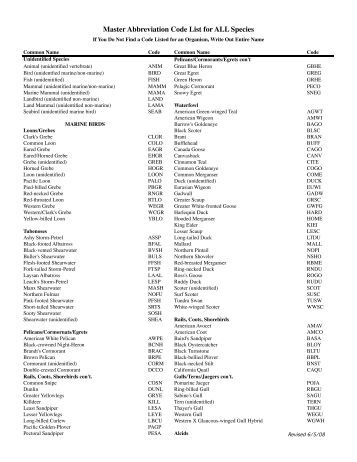 master list of prescription abbreviations every patient master s degree abbreviation