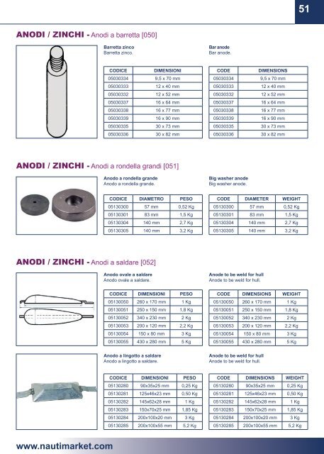 Anodo di zinco ad ogiva 07230733 Codice