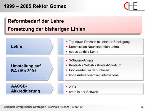 Behm/Berthold, Beispiele erfolgreicher Strategien - Hochschulkurs