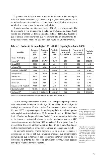 Planos Diretores: processos e aprendizados - Polis