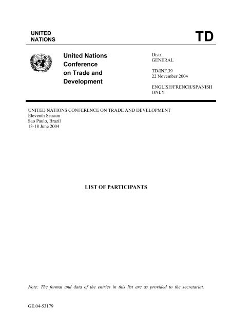 list of participants Unctad