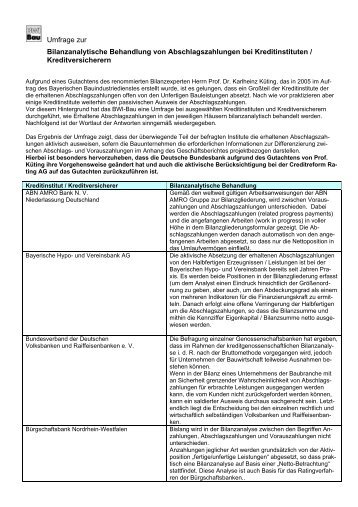 Umfrage zur Bilanzanalytische Behandlung von ... - BWI-Bau