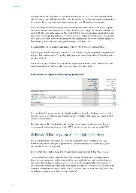 Portigon Einzelabschluss 2012 (pdf, 573K) - WestLB