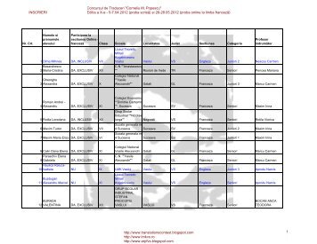 INSCRIERI Concursul de Traduceri "Corneliu M. Popescu" Editia a ...