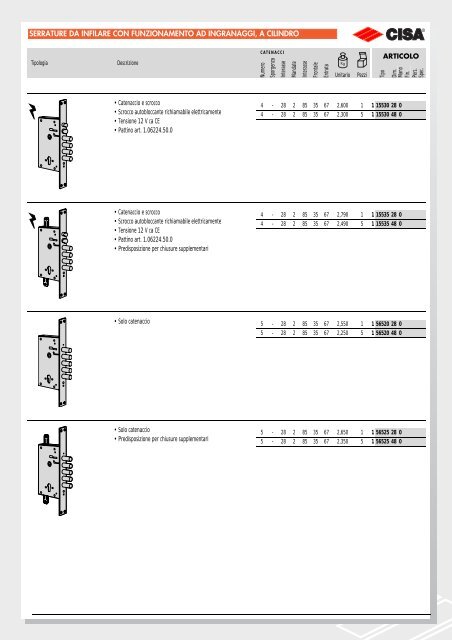 serrature con funzionamento ad ingranaggi, a cilindro europeo - Cisa