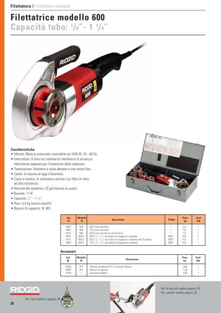 Power Threading - Ridgid